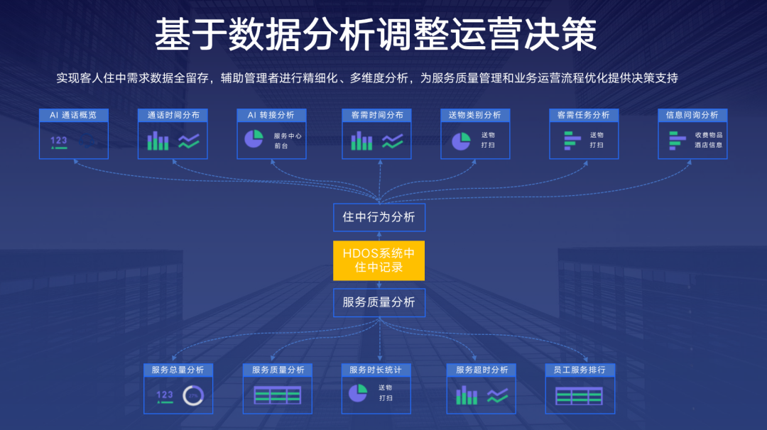 米兰科技UP机器人